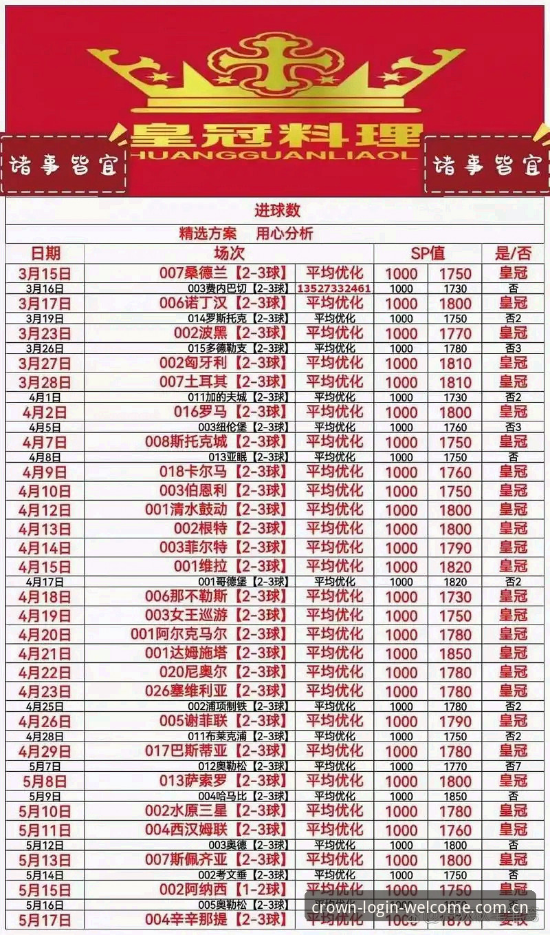 足协第三批禁足名单深度剖析：皇冠体育平台2026新版资讯获取全解析